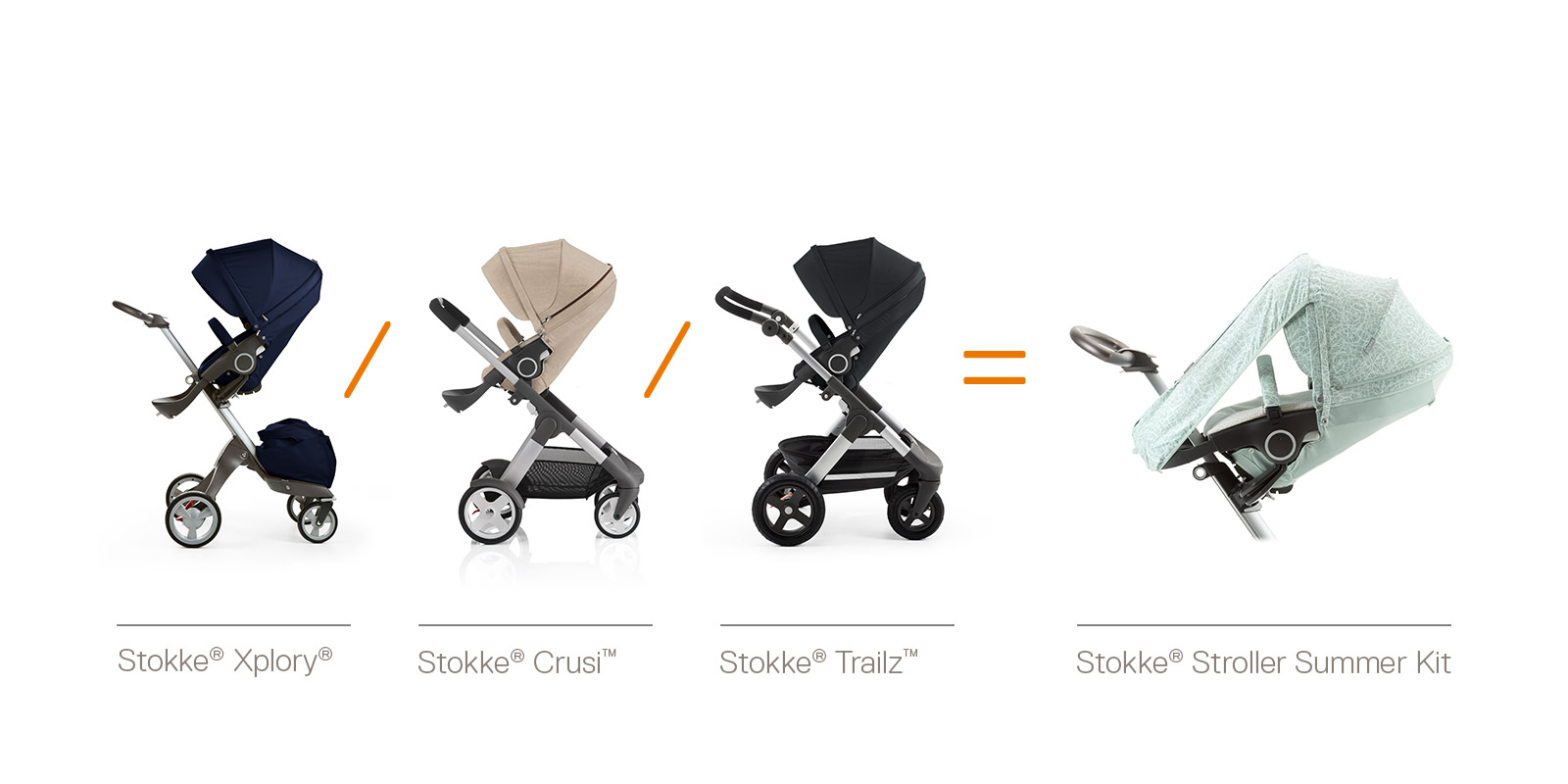 Summer kit stokke trailz top